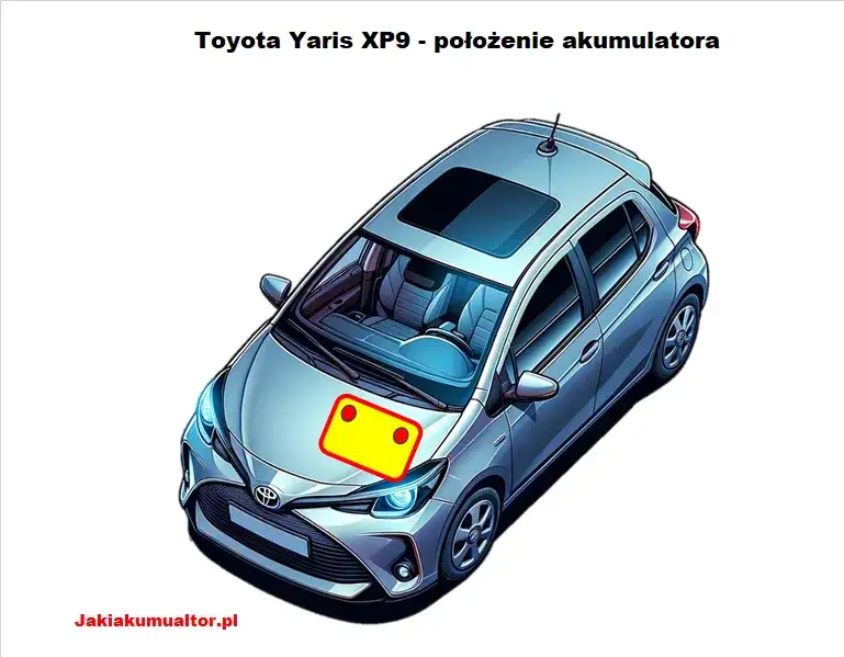 Jaki akumulator do toyoty yaris 1.0 benzyna - uniknij kosztownych błędów