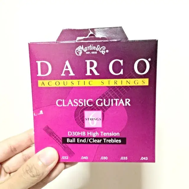 Jak się nazywa komplet strun do gitary i jakie są ich rodzaje?