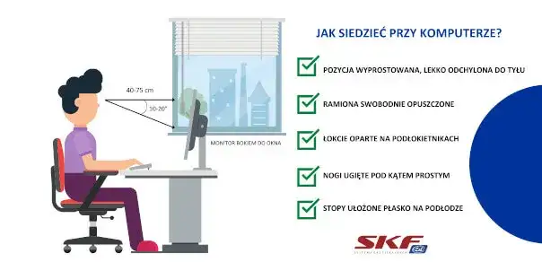 Jak prawidłowo ustawić monitor na biurku, aby uniknąć bólu i poprawić komfort pracy