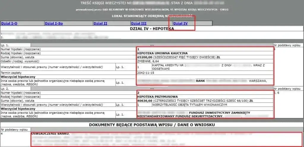 Jak sprawdzić zadłużenie mieszkania komunalnego i uniknąć problemów