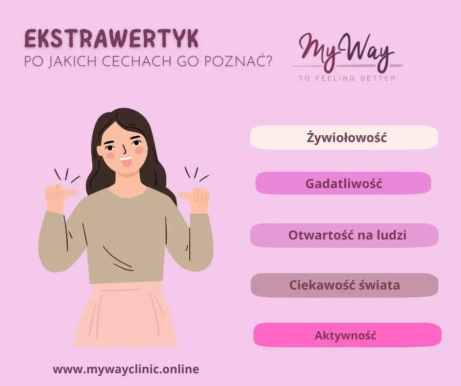 Kim jest ekstrawertyk? Poznaj cechy i zachowania tej osobowości