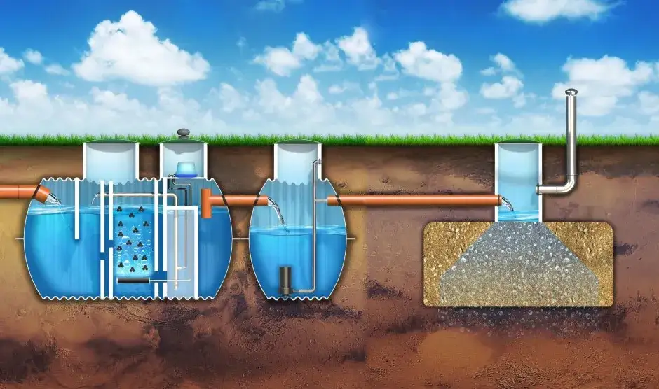 Ile kosztuje budowa oczyszczalni ścieków? Ceny i czynniki