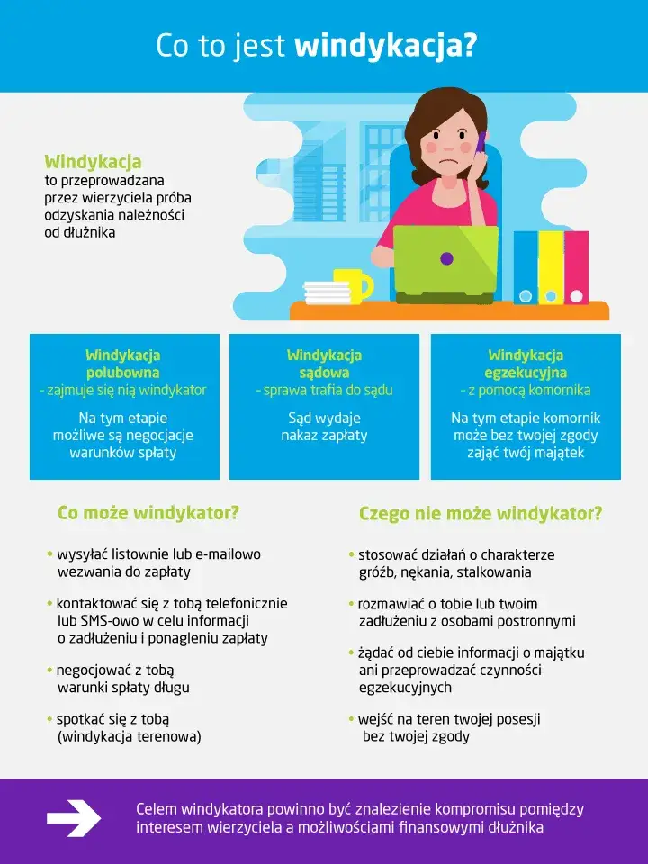 Czy windykacja ma prawo dzwonić do sąsiada? Prawda o długach i prywatności