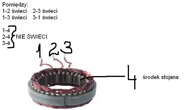Jak samodzielnie sprawdzić diody w alternatorze Bosch i uniknąć kosztownych napraw