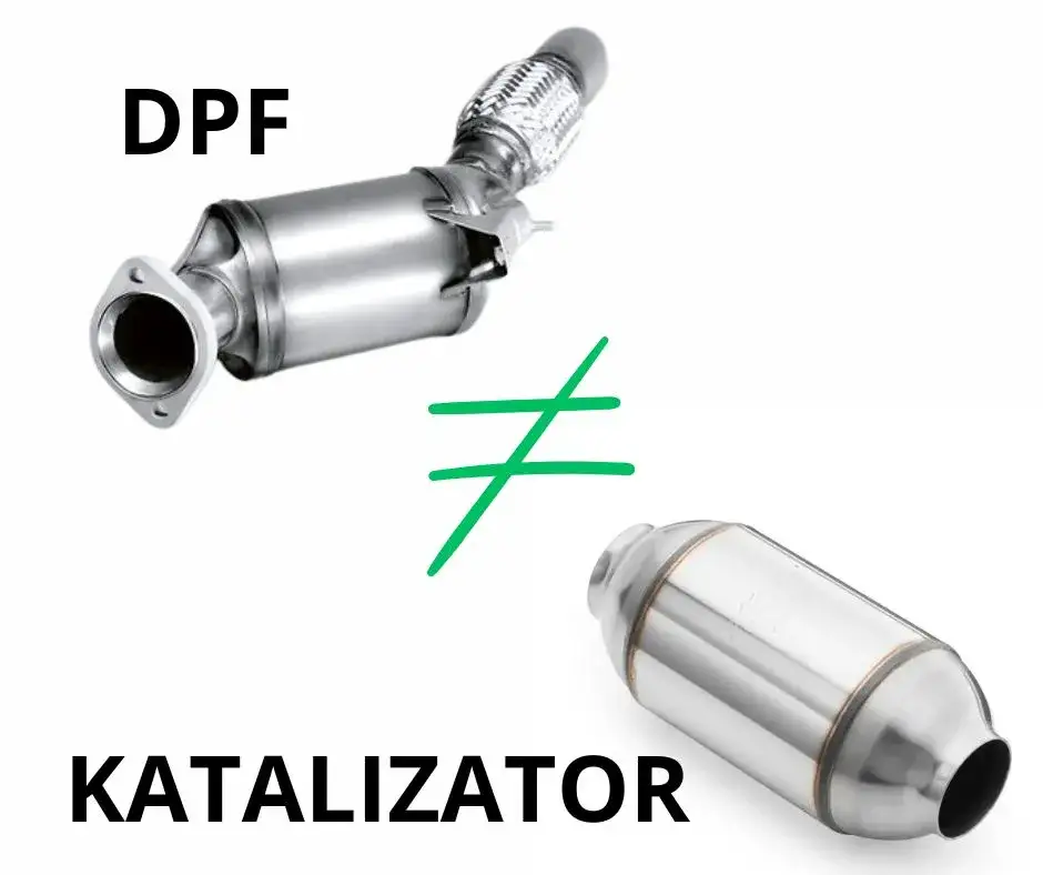 Czy diesel ma katalizator? Odkryj jego kluczową rolę w emisji spalin