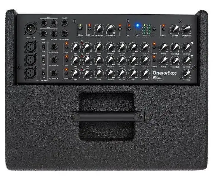 Jaki wzmacniacz do gitary basowej? Wybierz najlepszy model dla siebie