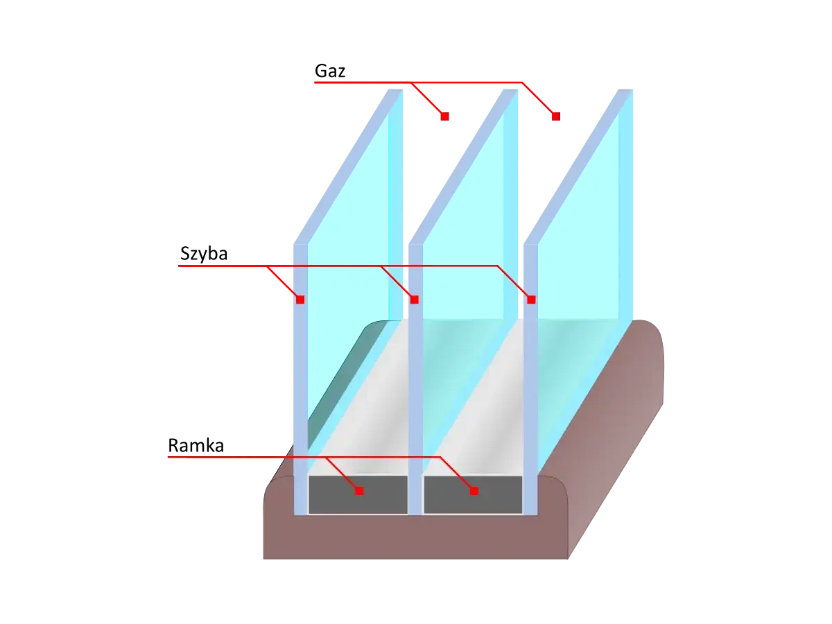 Okna 3-komorowe: co to znaczy i jakie mają zalety?