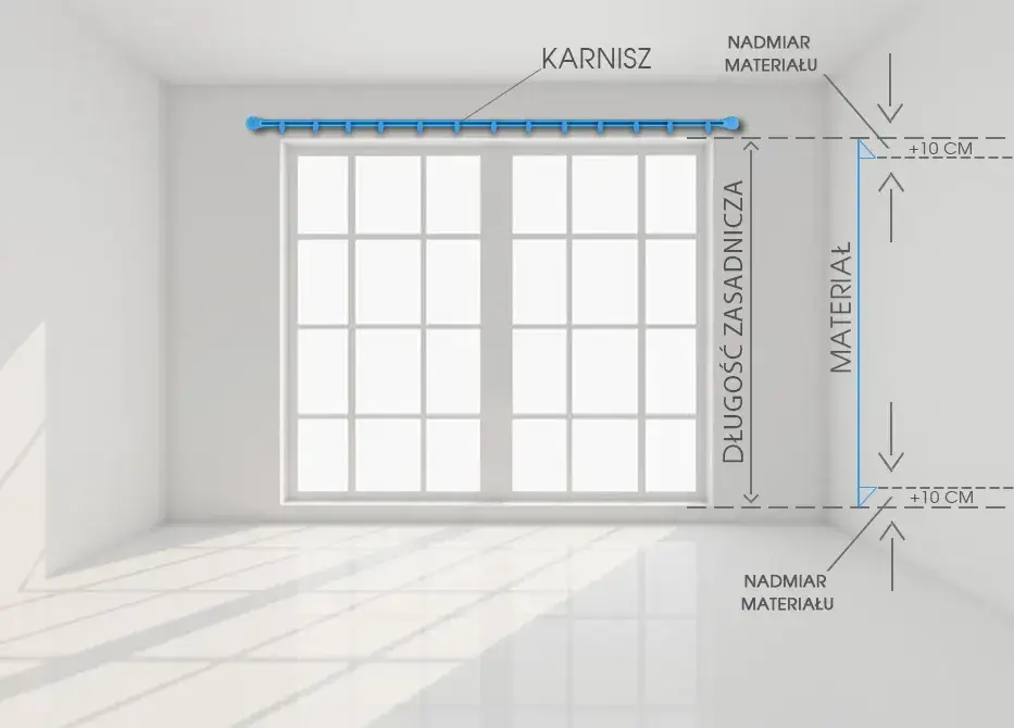 Ile firanki na okno? Poznaj dokładne pomiary i oszczędź materiał!