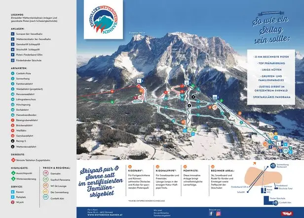 Mapa tras Ehrwalder Wettersteinbahnen