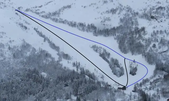 Mapa tras Bjørnestad