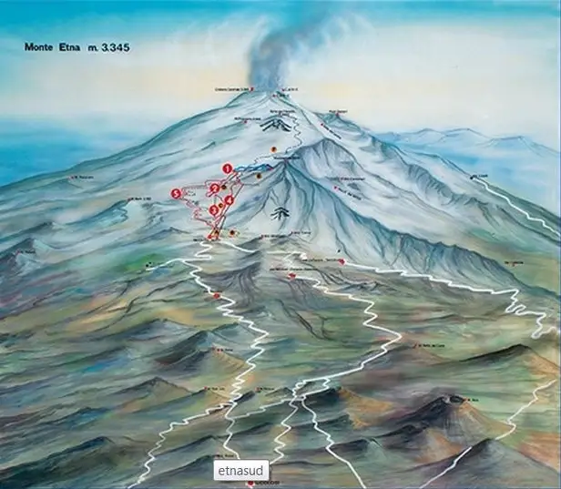 Mapa tras Etna Sud - Nicolosi