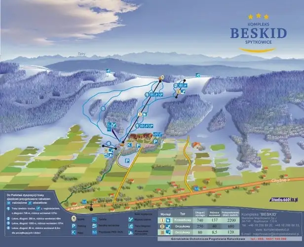 Mapa tras Spytkowice - Beskid
