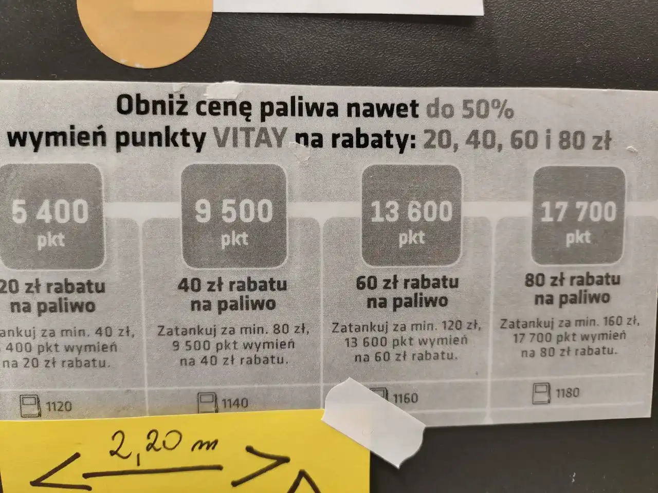 Orlen Vitay: Jak zamienić punkty na rabat paliwowy? Tankuj taniej!