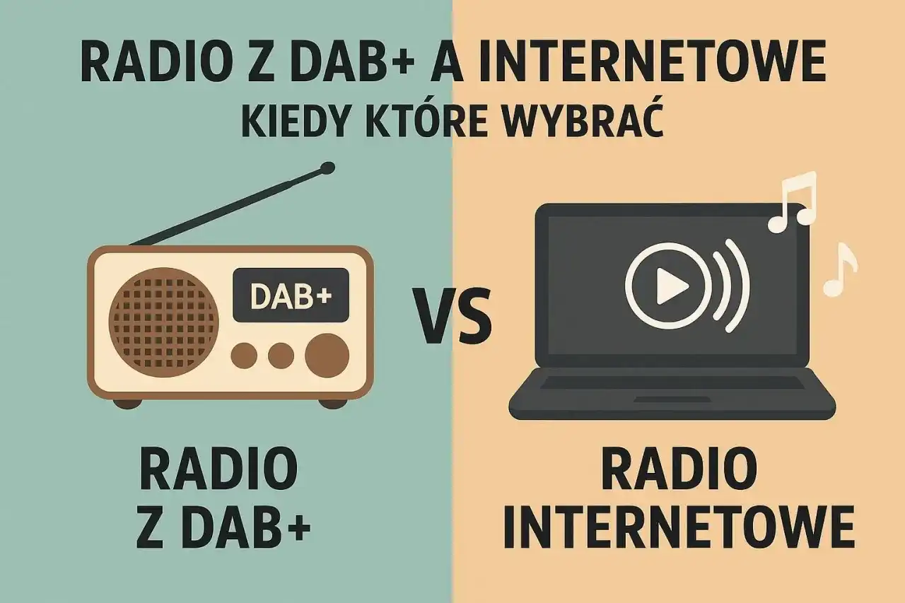 Jak działają fale radiowe - FM, DAB+ i radio internetowe - co wybrać?