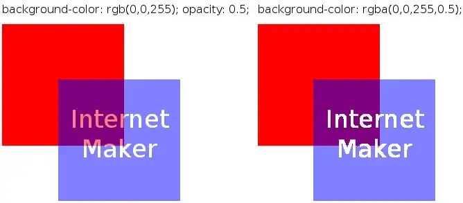 Jak dodać tło HTML - proste metody na piękne tła w CSS