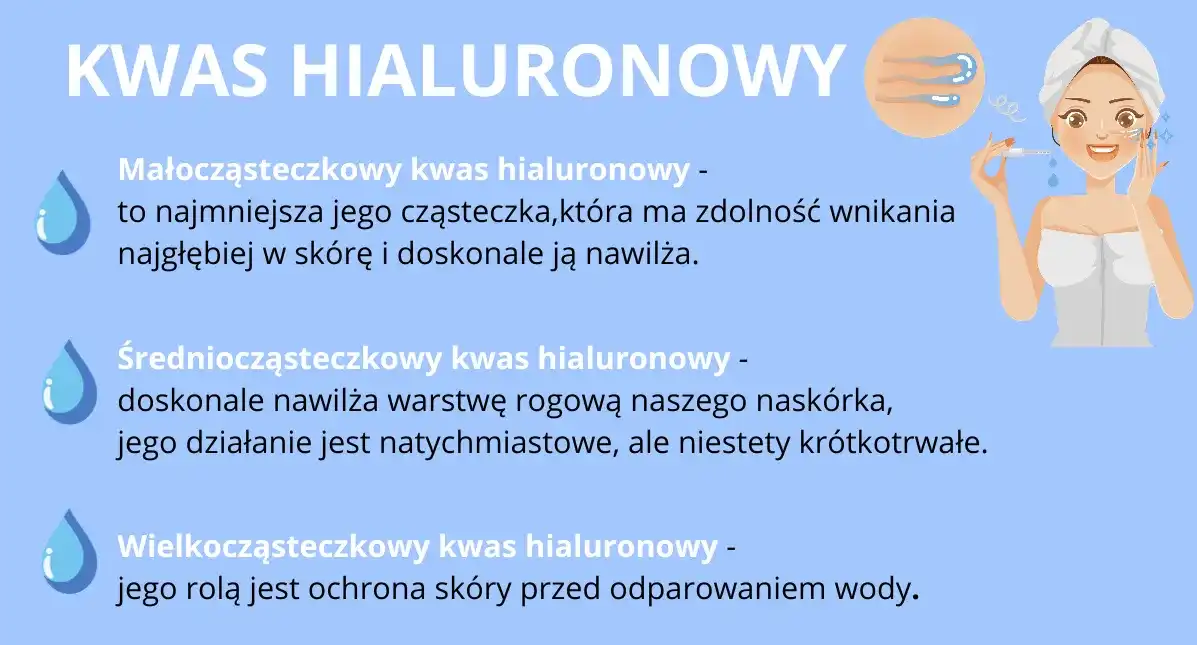 Jak stosować kwas hialuronowy 7%? Sekrety maksymalnego nawilżenia.