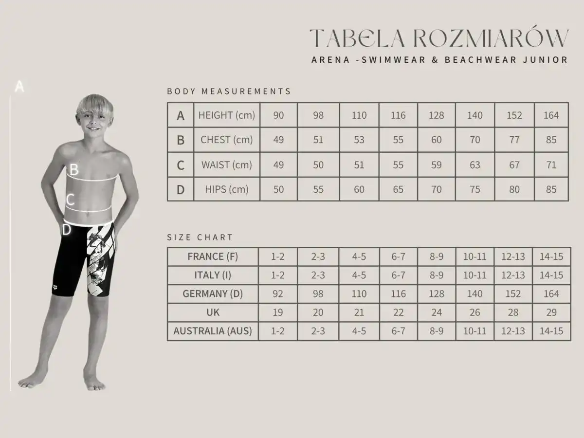 Kąpielówki Arena: Jak wybrać idealny model i rozmiar?