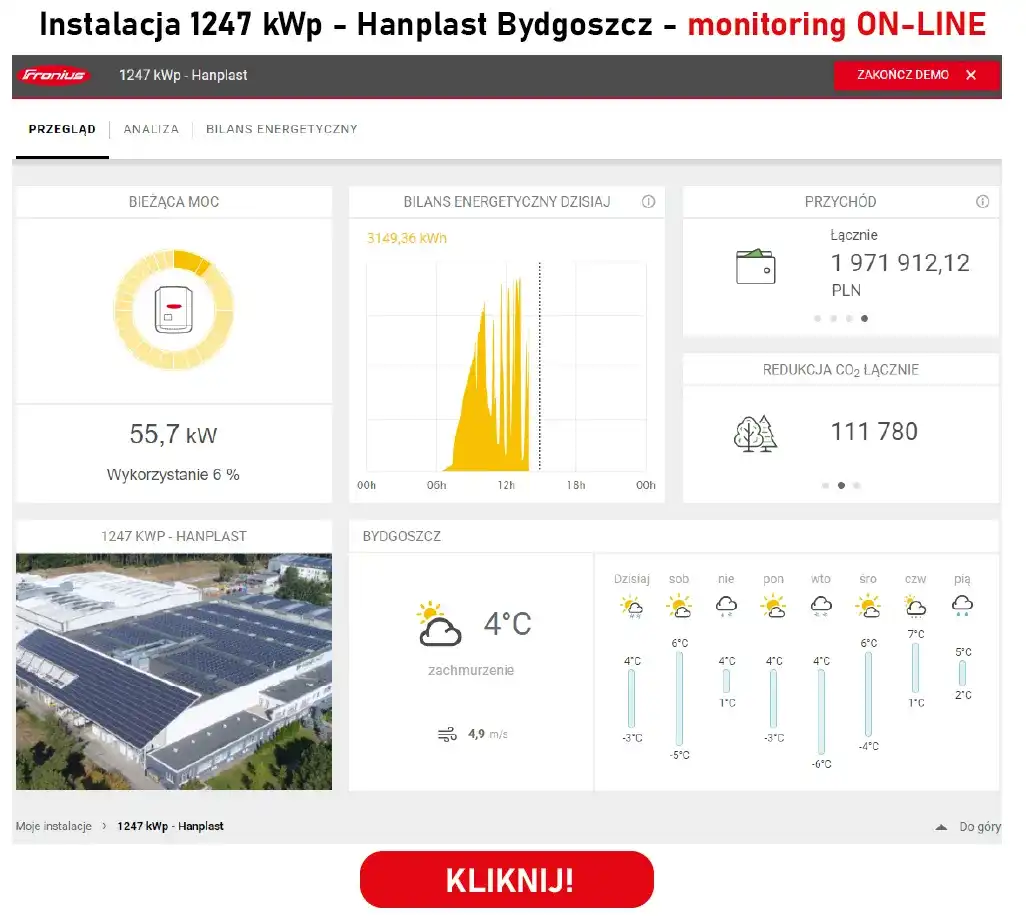 Najlepsze aplikacje do fotowoltaiki: Monitoruj energię bez problemów