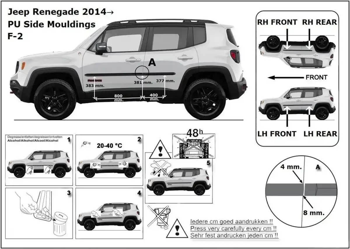Jeep Renegade wymiary: Czy to idealny SUV do miasta i w teren?