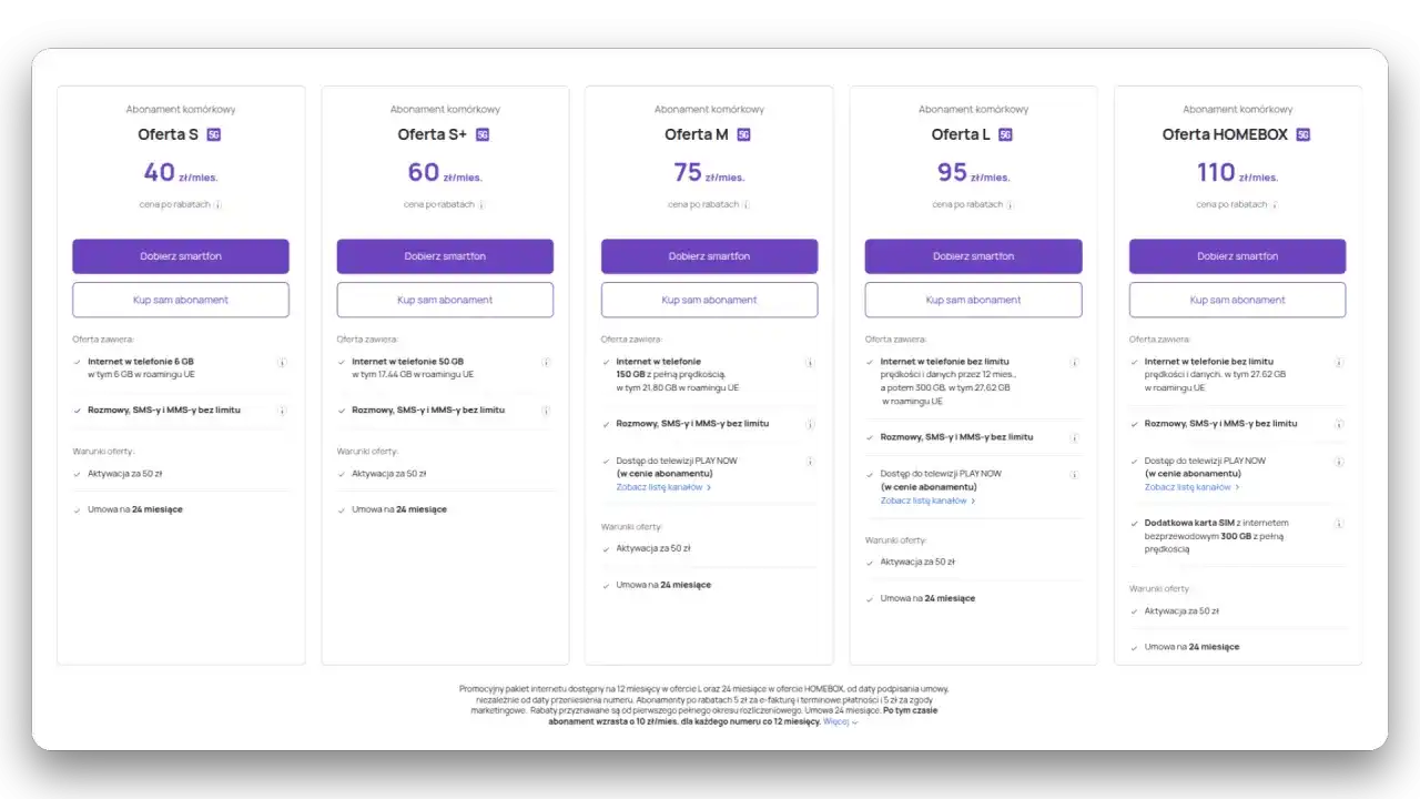 Kiedy przedłużyć umowę w Play? Sprawdź idealny moment i oferty