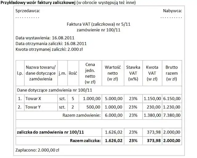 Jak rozliczyć zaliczkę? Praktyczny przewodnik krok po kroku