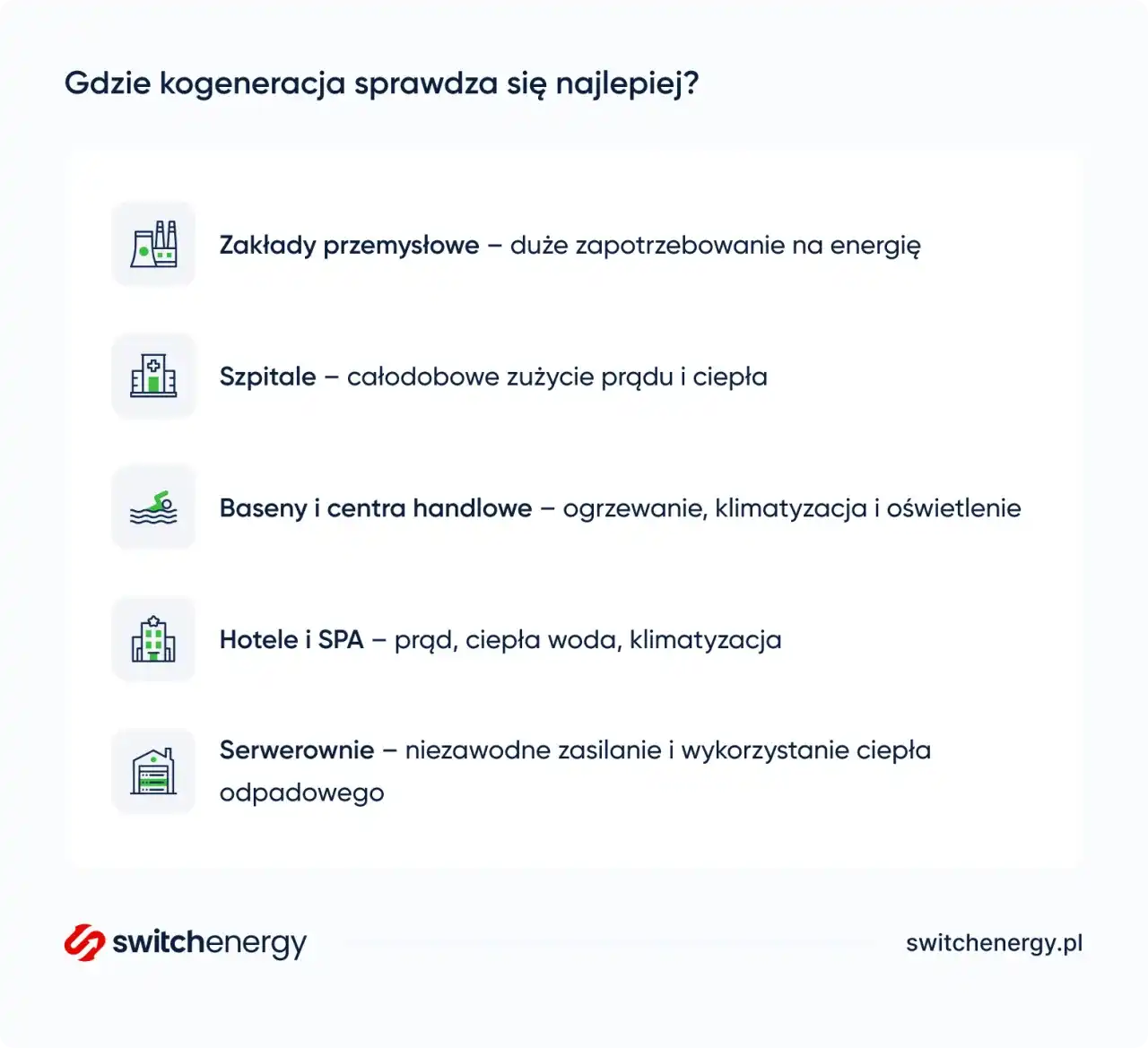 Kogeneracja: Oszczędności, Niezależność i Dotacje dla Firm