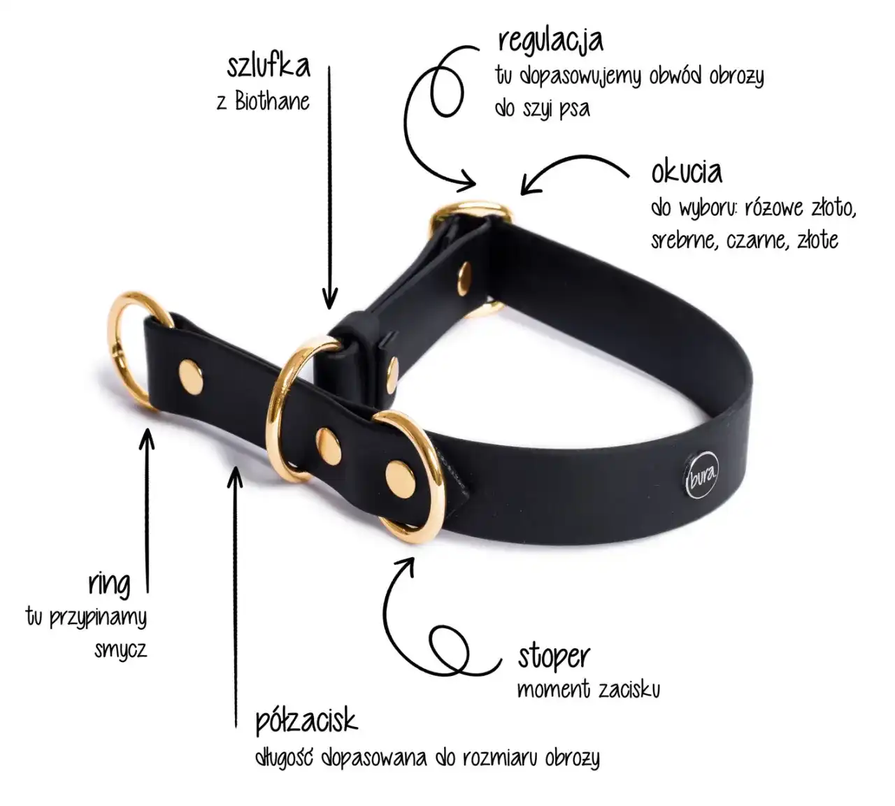 Jak uszyć obrożę dla psa? Stwórz bezpieczną i unikalną!