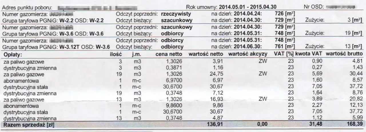 Jak obliczyć zużycie gazu? Prosty sposób na kontrolę rachunków