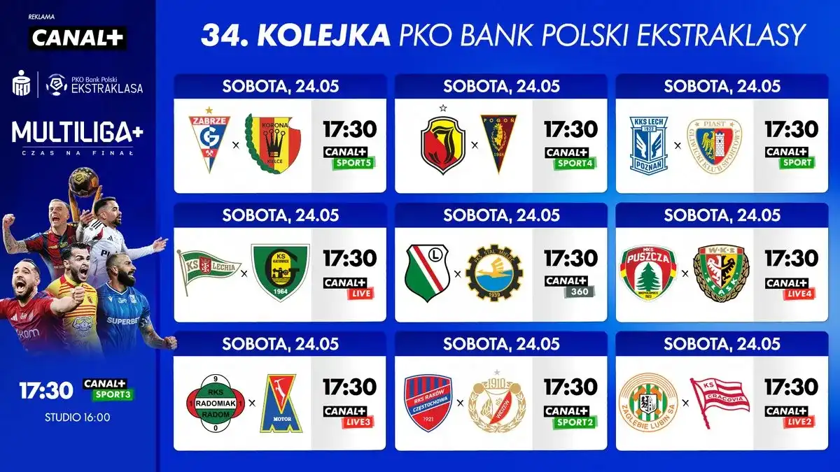Jaki dzisiaj mecz Ekstraklasy? Sprawdź terminarz i transmisje!