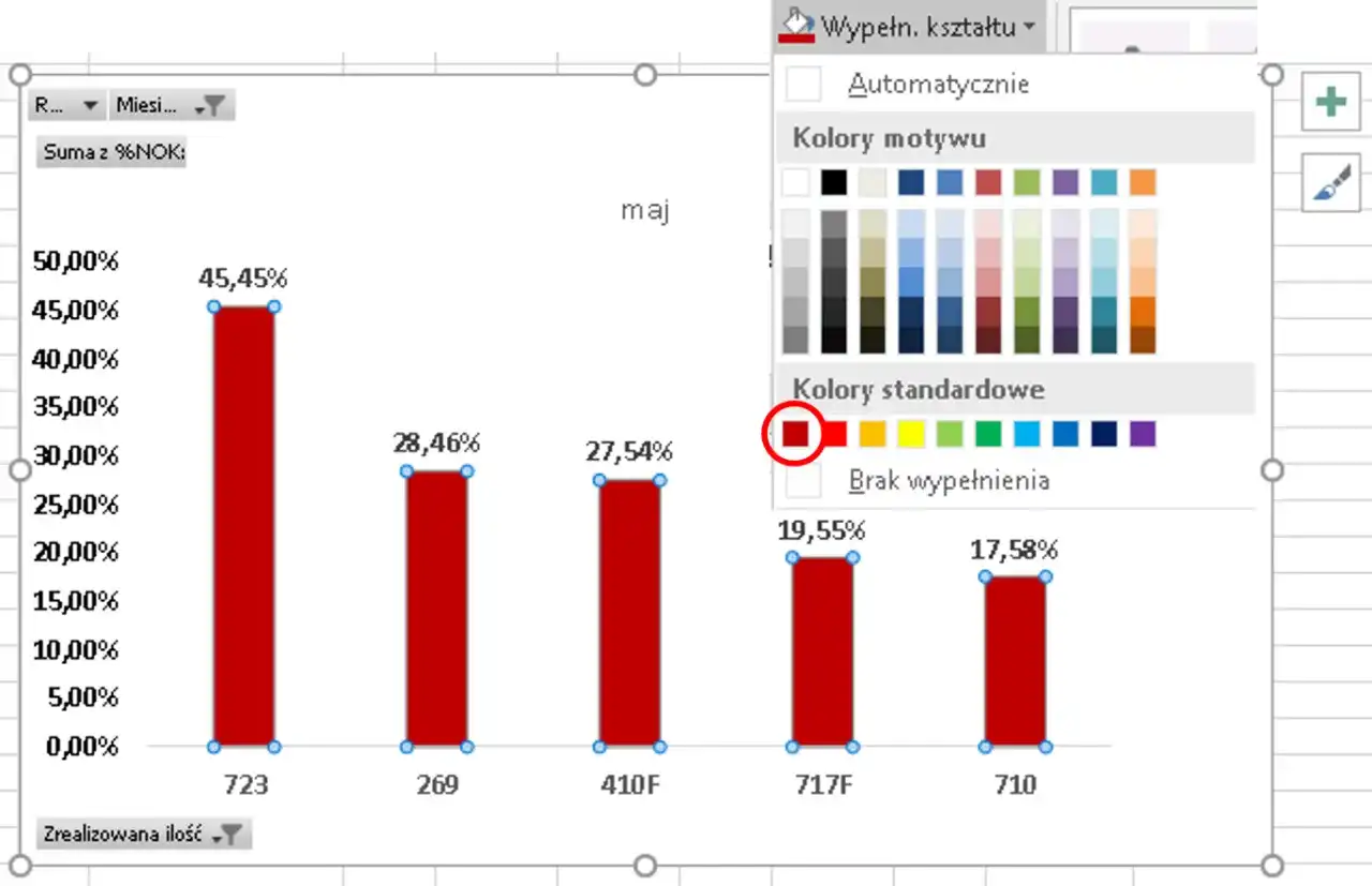 Fragment tekstu Excel - Jak wycinać dane szybko i sprawnie?