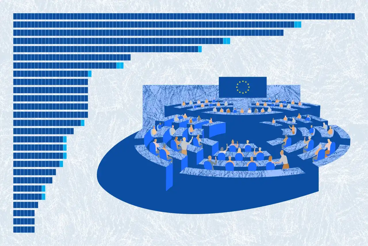 Polscy europosłowie 2024-2029: lista, zadania, zarobki