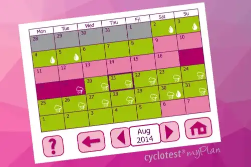 Okres po owulacji: Co oznacza 12-16 dni? Ciąża czy co?