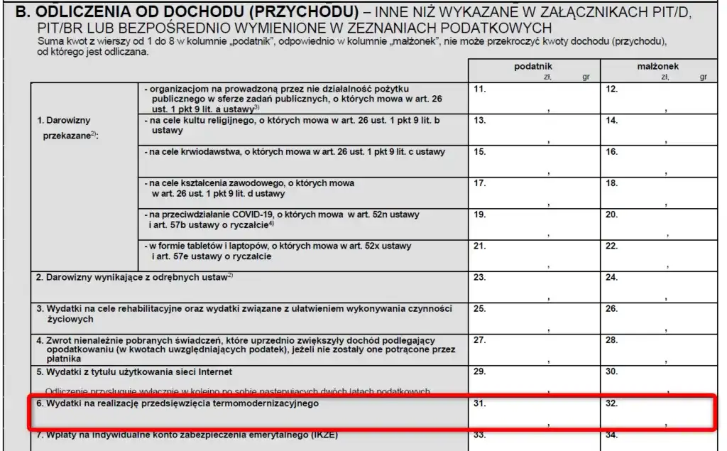 Odliczenie pieca gazowego od podatku - Jak dokonać ulgi termomodernizacyjnej