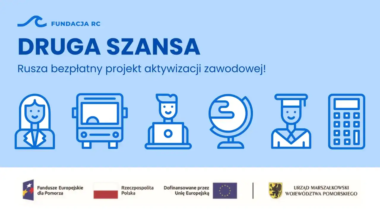 Aktywizacja zawodowa: Twój przewodnik po powrocie na rynek pracy