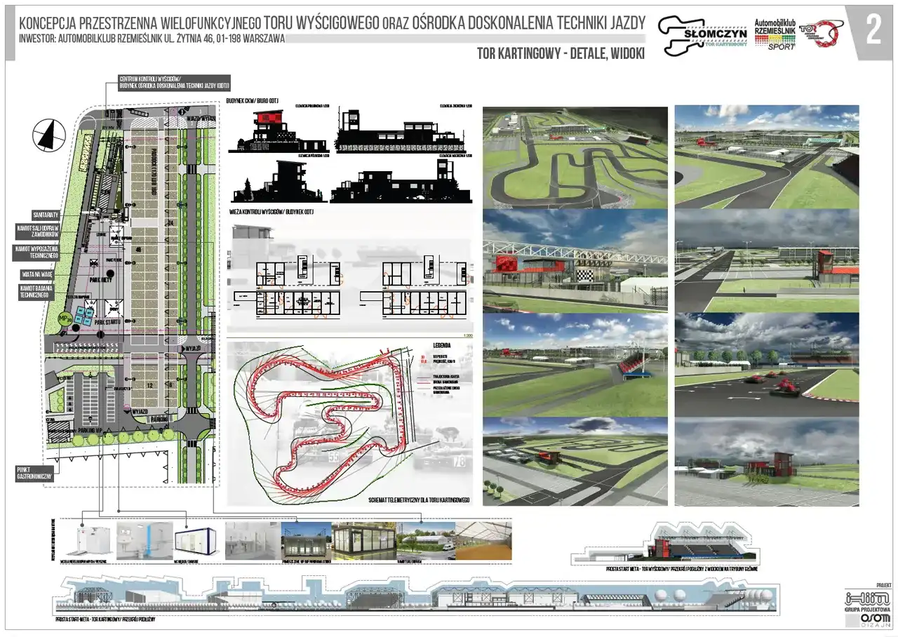 Budowa toru kartingowego: Ile kosztuje? Kompletny przewodnik inwestora