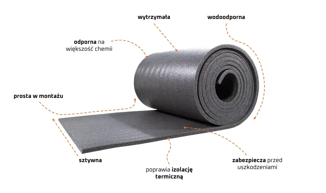 Wodoodporność pianki montażowej - Czy każda jest wodoszczelna?