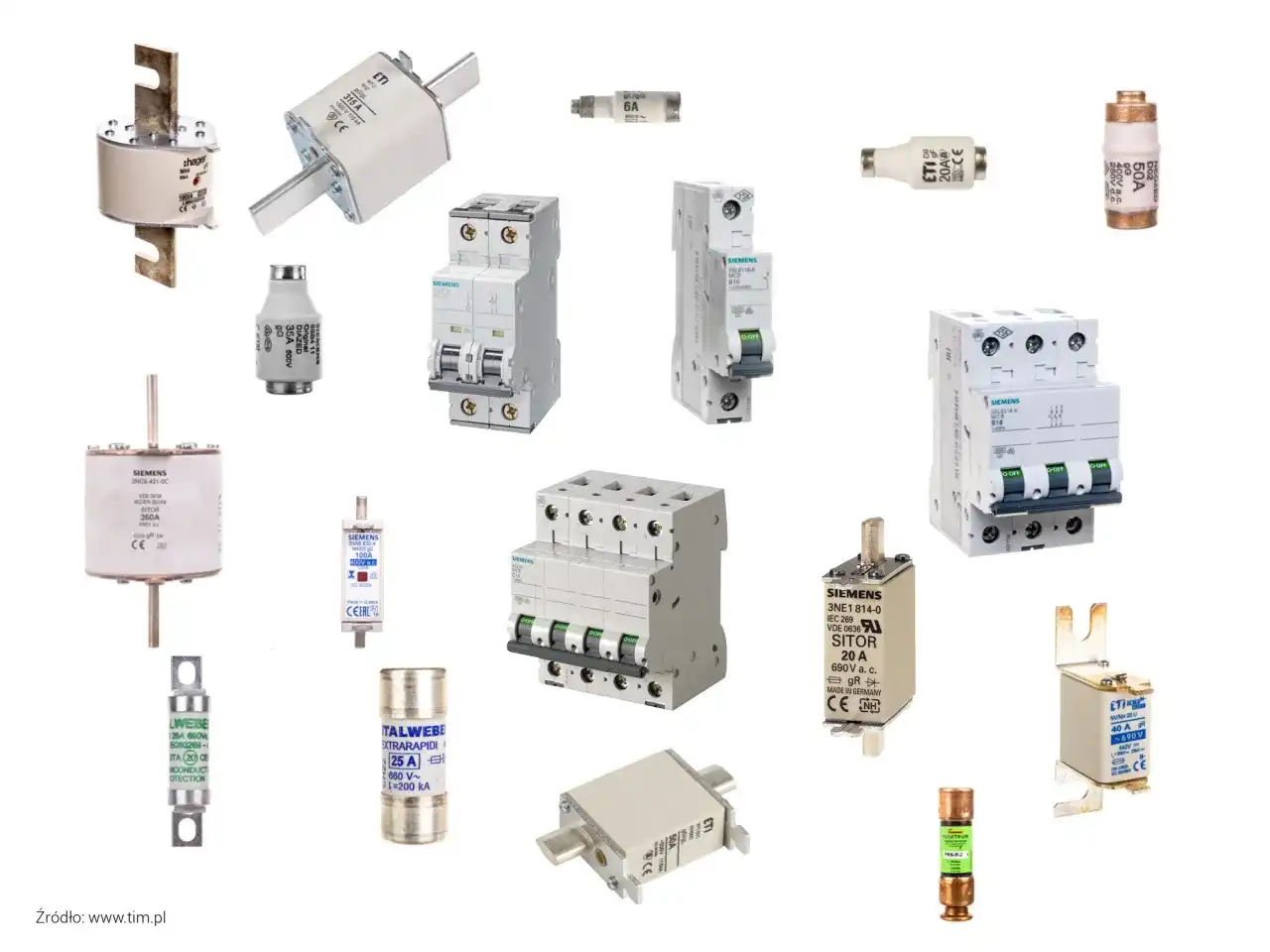 Zwarcie i rola bezpieczników - Jak chronić swój dom?