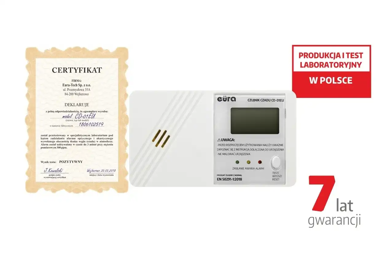 Kiedy wymienić czujnik czadu? Sprawdź datę ważności i sygnały