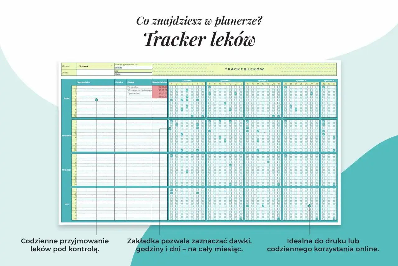 Stwórz tracker pisania w Excelu: Poradnik z wykresami