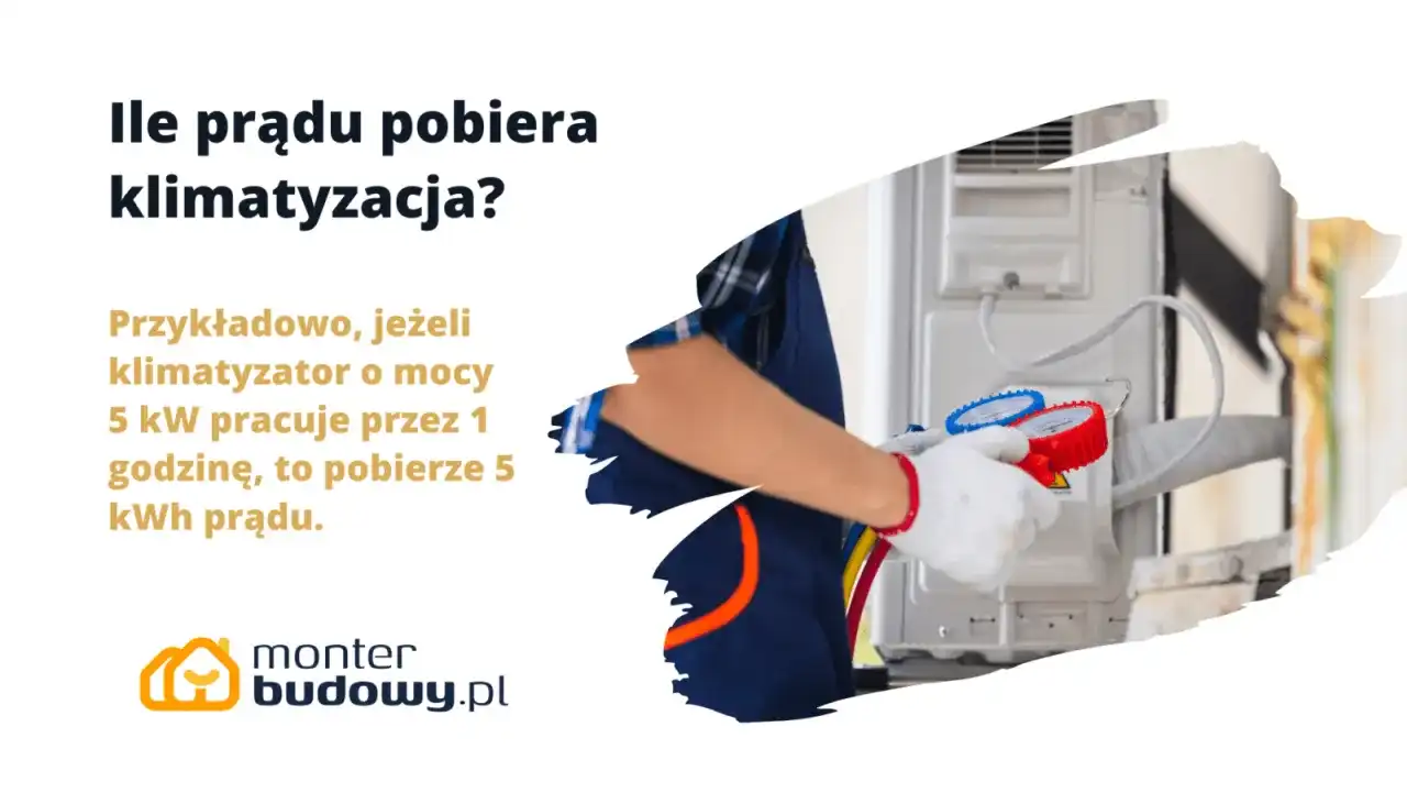 Klimatyzator - Ile prądu zużywa i jak zarządzać kosztami?