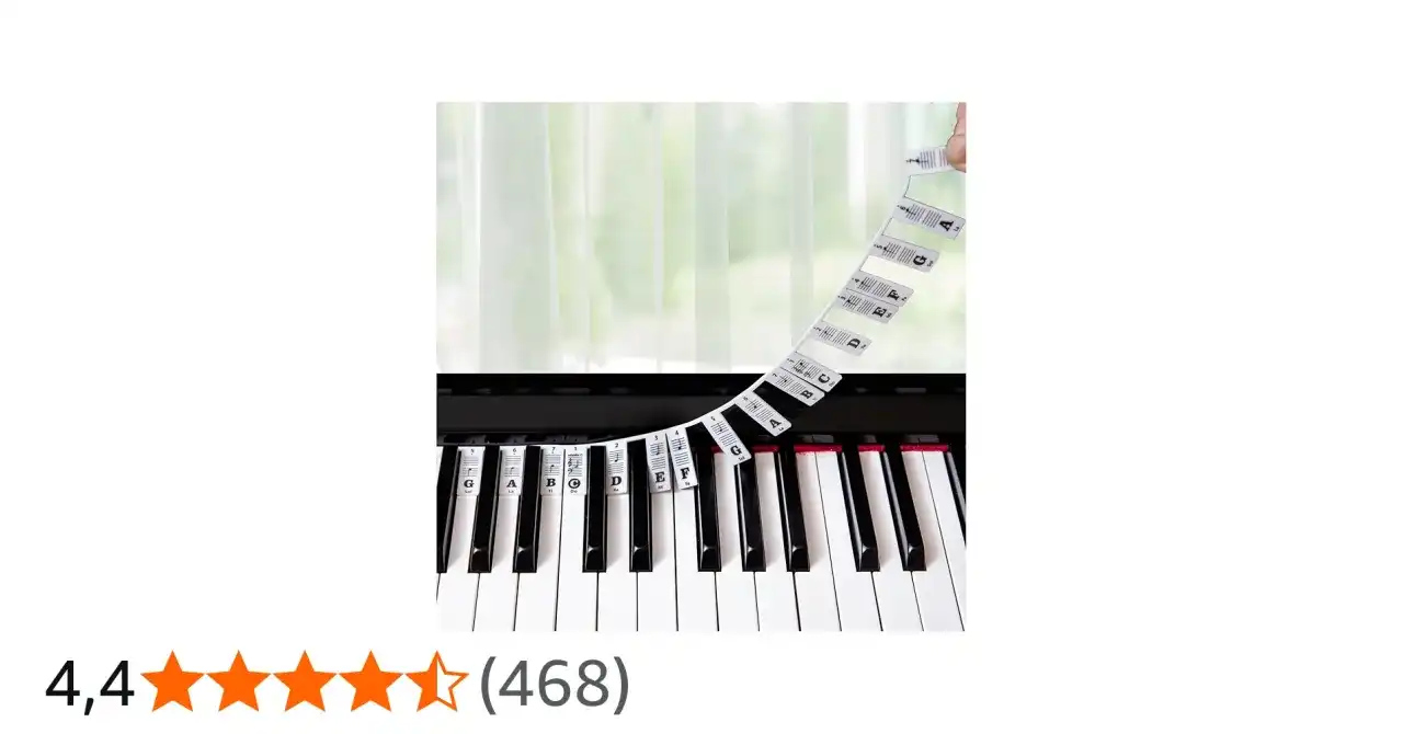 Nazwy klawiszy pianina: Przewodnik dla początkujących (łatwy start)