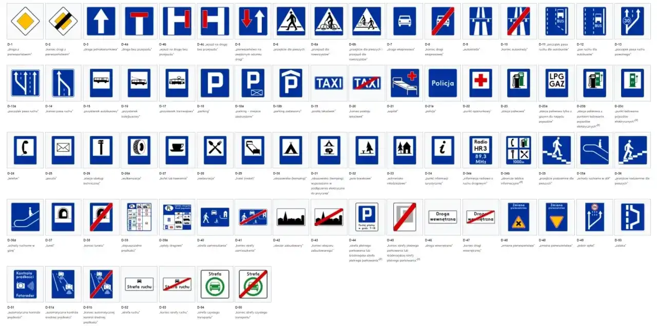 Znak D-33: Który symbol oznacza schronisko młodzieżowe?