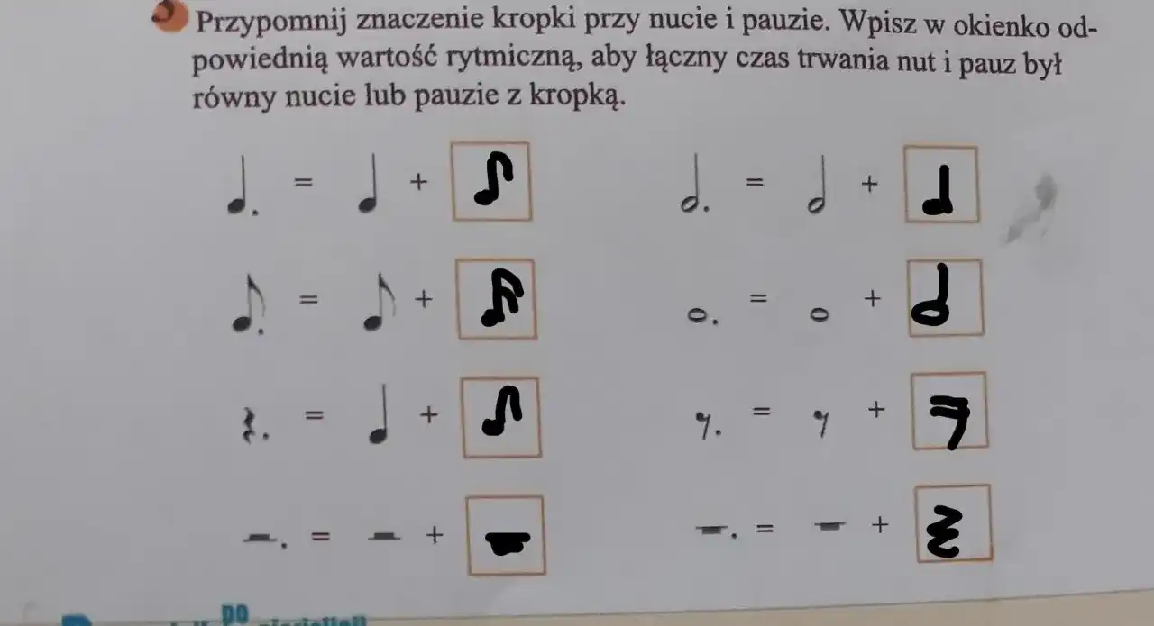 Kropka przy nucie - jak ją liczyć i nie pomylić ze staccato?