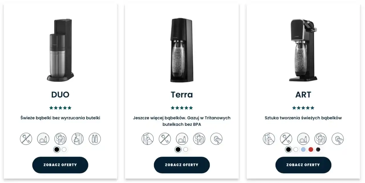 Jaki SodaStream wybrać? Terra, Art, Duo znajdź idealny!