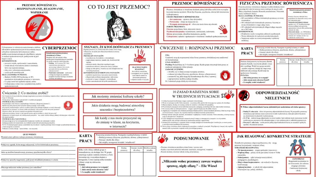 Przemoc rówieśnicza scenariusz zajęć: definicje, przykłady, ćwiczenia i strategie reagowania.