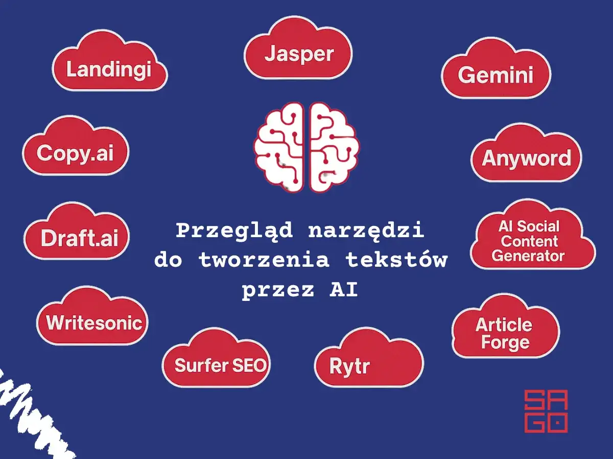 Narzędzia AI do tworzenia contentu: Landingi, Jasper, Gemini, Copy.ai, Anyword, Draft.ai, AI Social Content Generator, Writesonic, Surfer SEO, Rytr, Article Forge.