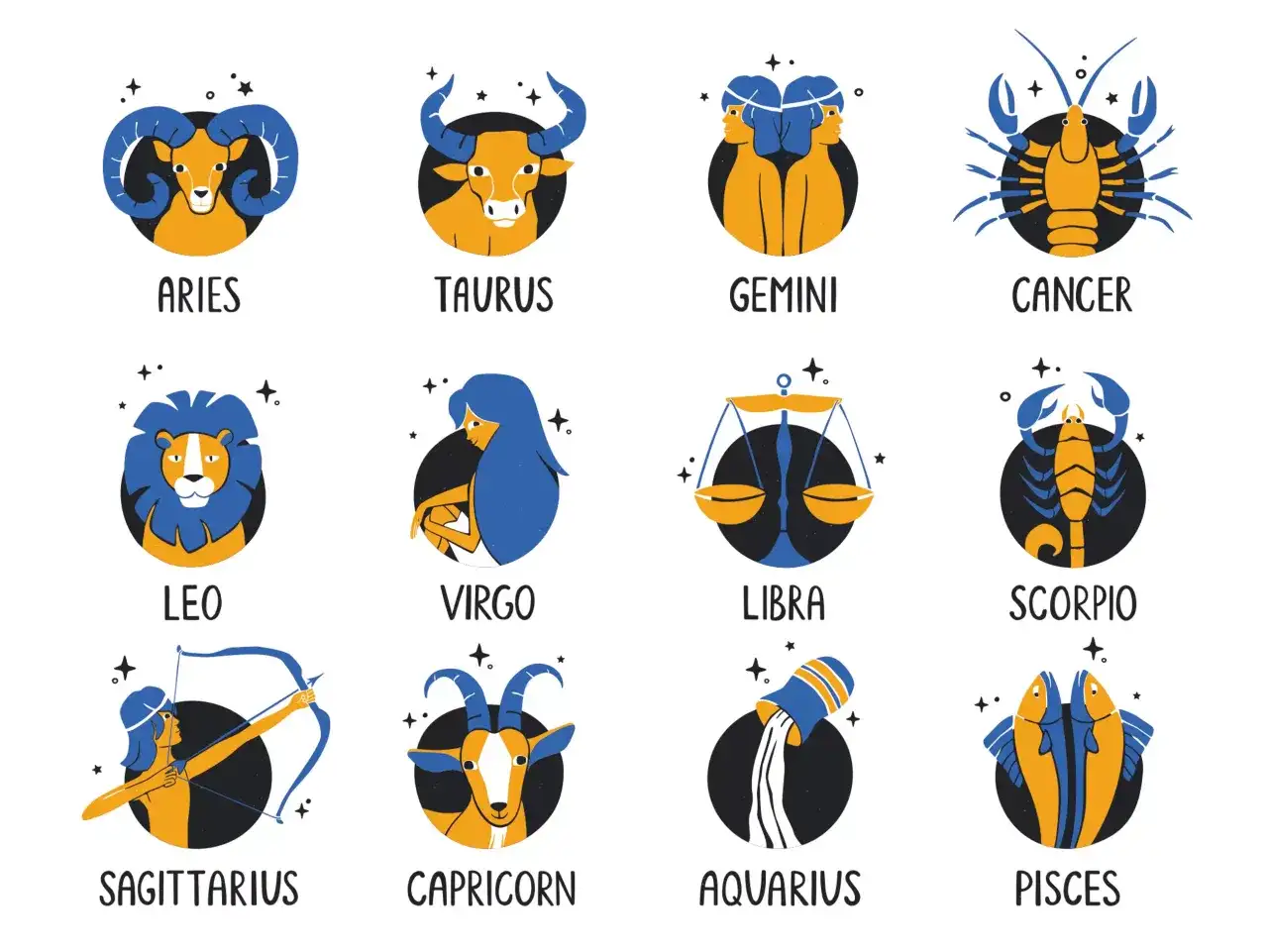Ilustracja przedstawia dwanaście ogniste znaki zodiaku: Barana, Byka, Bliźnięta, Raka, Lwa, Pannę, Wagę, Skorpiona, Strzelca, Koziorożca, Wodnika i Ryby.