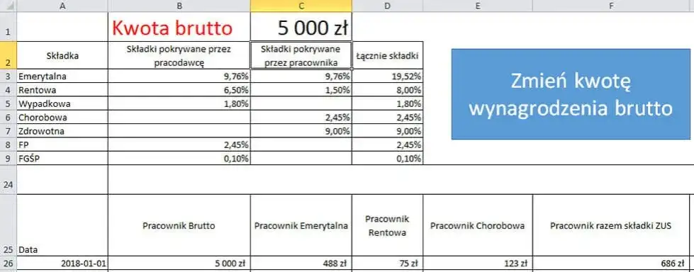 Umowa zlecenie: brutto ile to netto? Oblicz swoją wypłatę!