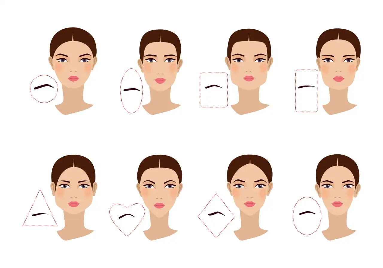 Ocho rostros femeninos con diferentes formas de cejas perfectas, cada una asociada a una forma de rostro.