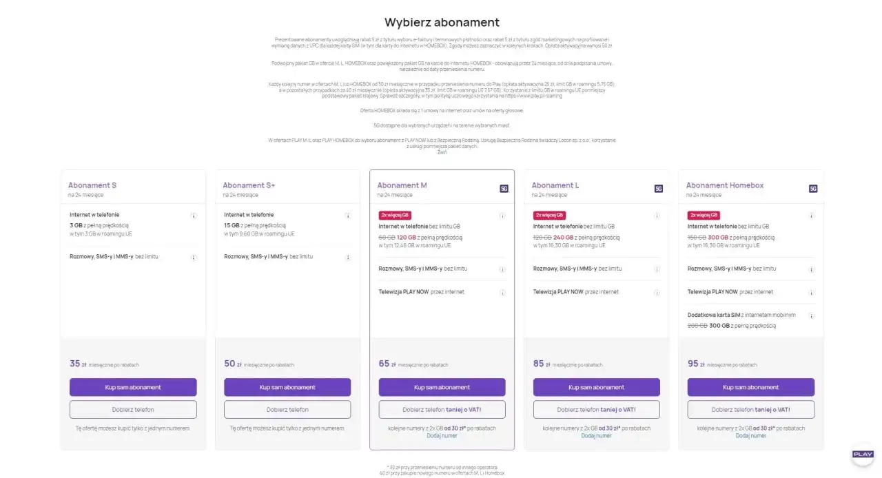 Tabela porównująca abonamenty Play: S, S+, M, L i Homebox z ilością internetu i ceną.